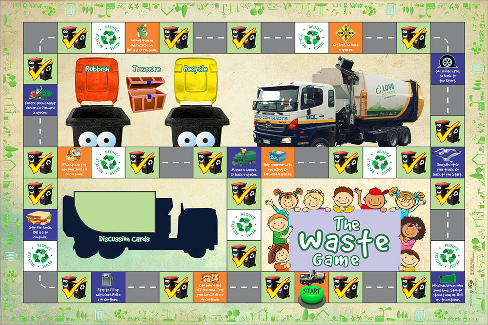 The Waste Board Game